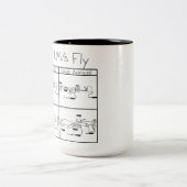 Wie Fliege UAVS Zweifarbige Tasse (Mittel)