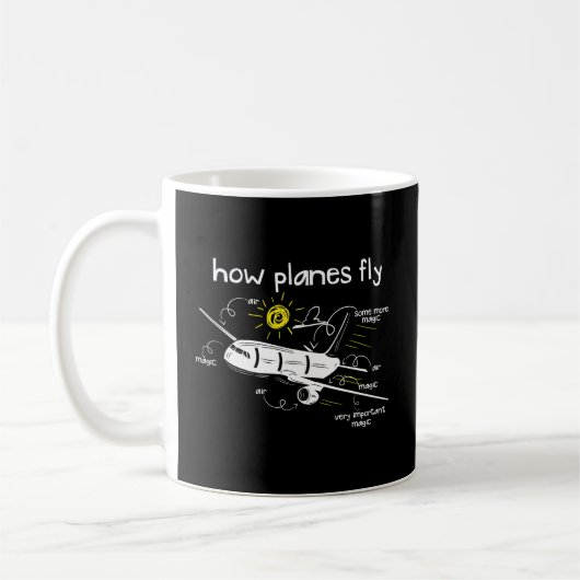 Wie Flugzeug das Pilotprojekt "Luftfahrt-Engineeri Kaffeetasse (Links)