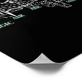 Wie Flugzeug ein Pilotgeschenk für den Flugzeuging Poster (Ecke)