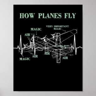 Wie Flugzeug ein Pilotgeschenk für den Flugzeuging Poster