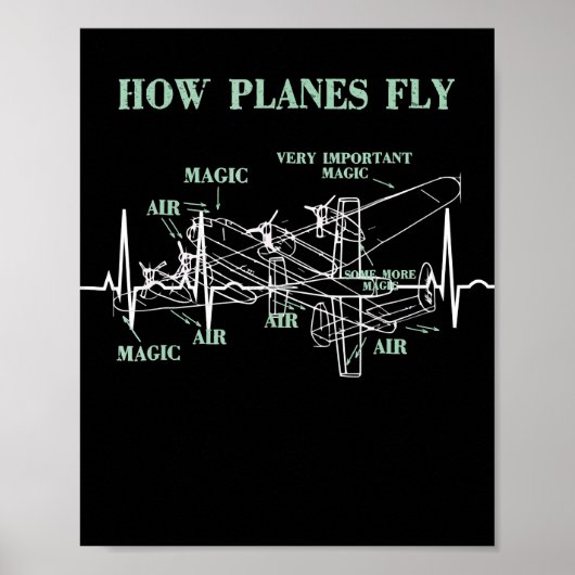 Wie Flugzeug ein Pilotgeschenk für den Flugzeuging Poster (Vorne)