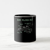 Wie Flugzeug ein Pilotgeschenk für den Flugzeuging Zweifarbige Tasse (Mittel)