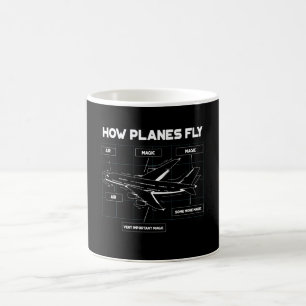 Wie Flugzeuge fliegen für Studentenpiloten und Fl Kaffeetasse