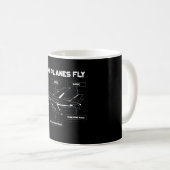 Wie Flugzeuge fliegen für Studentenpiloten und Flü Kaffeetasse (VorderseiteRechts)