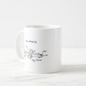 "Wie Flugzeuge" Kaffee-Tasse fliegen Kaffeetasse (Vorderseite Links)