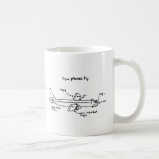 "Wie Flugzeuge" Kaffee-Tasse fliegen Kaffeetasse