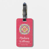 Wie Frida II Gepäckanhänger (Rückseite vertikal)