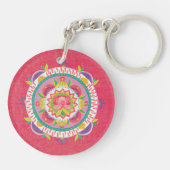 Wie Frida II Schlüsselanhänger (Rückseite)