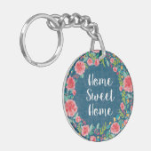 Wie Frida VII | Zuhause-Bonbon-Zuhause Schlüsselanhänger (Vorderseite links)