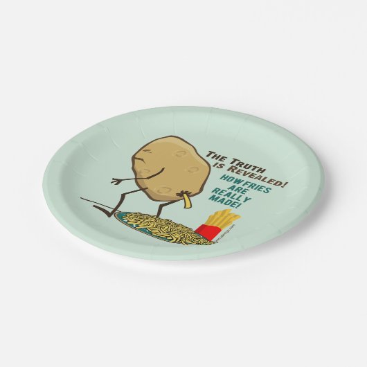 Wie Fries wirklich gemacht werden Pappteller (Schrägansicht)