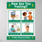 Wie fühlen Sie sich Classroom Anchor Chart Poster (Vorne)