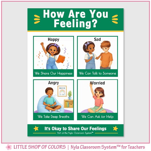 Wie fühlen Sie sich Classroom Anchor Chart Poster