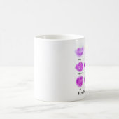 Wie fühlen Sie sich heute? Kaffeetasse (Mittel)