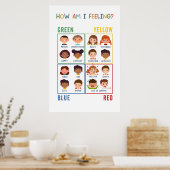 Wie Gefühl ich emotionale Zonen Poster? Poster (Küche)