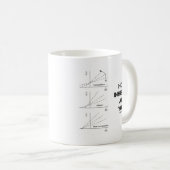Wie gehemmt Sie? (Chemie-Enzym-Kinetik) Kaffeetasse (VorderseiteRechts)