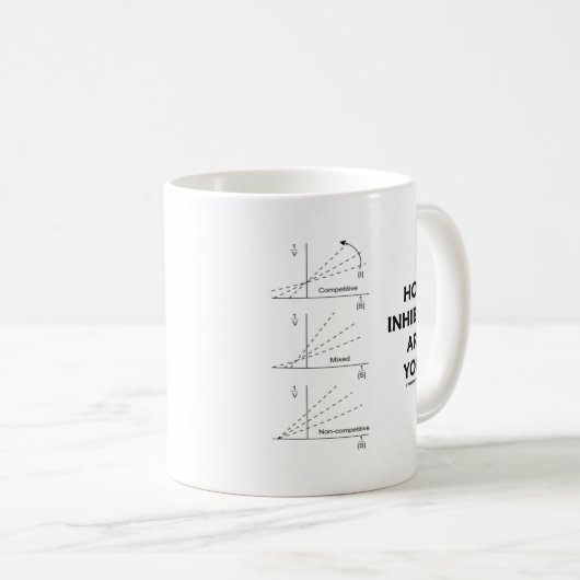 Wie gehemmt Sie? (Chemie-Enzym-Kinetik) Kaffeetasse (VorderseiteRechts)