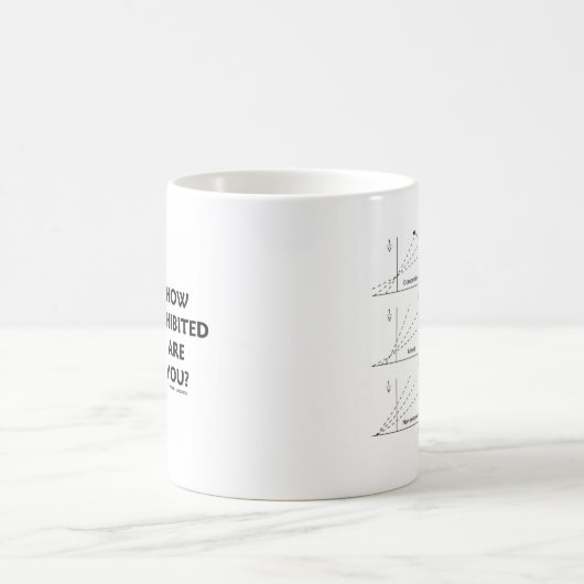 Wie gehemmt Sie? (Chemie-Enzym-Kinetik) Kaffeetasse (Mittel)