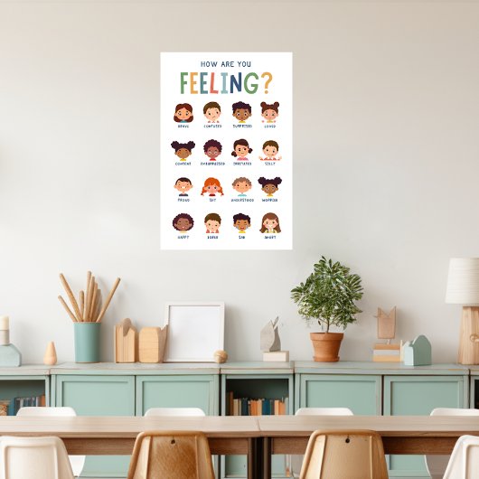 Wie geht es dir um das Gefühl-Klassenposter? Poster