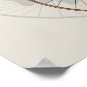 Wie geht's, mit dem Rad Poster (Ecke)