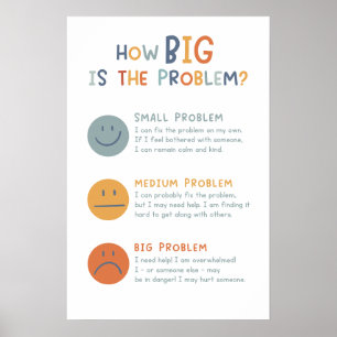 Wie groß ist das Problem-Klassenposter? Poster