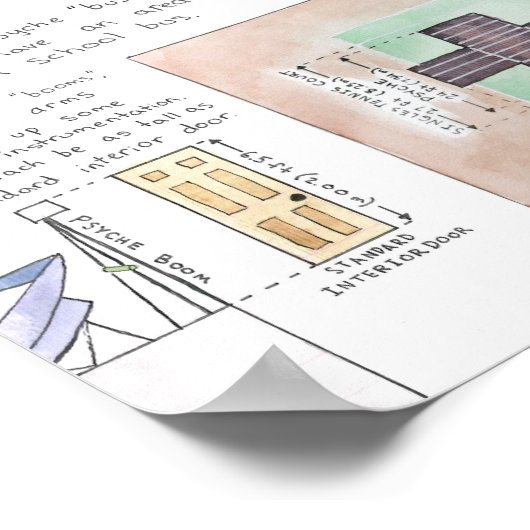Wie groß wird die Psyche-Raumsonde sein? Poster (Ecke)