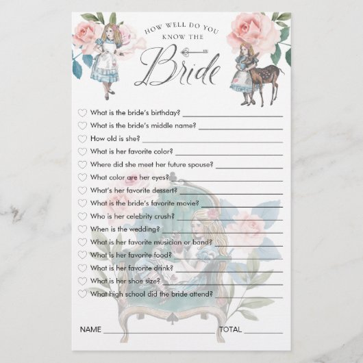 Wie gut kennen Sie die Alice im Wunderland der Bra (Vorderseite)