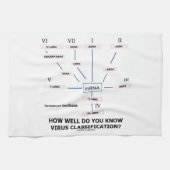 Wie gut kennen Sie Virus-Klassifikation? Geschirrtuch (Horizontal)