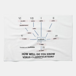 Wie gut kennen Sie Virus-Klassifikation? Geschirrtuch