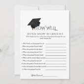 Wie gut Know-how Know-how Party-Spielkarte Einladung (Vorderseite)