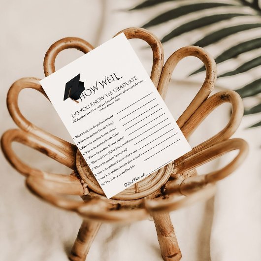 Wie gut Know-how Know-how Party-Spielkarte Einladung