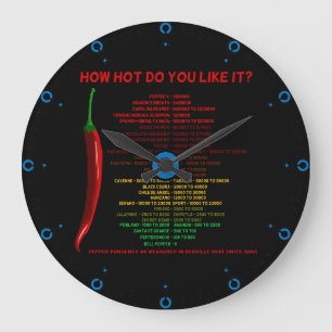 Wie heiß gefällt es dir? Scoville Scale-Wärmeei Große Wanduhr