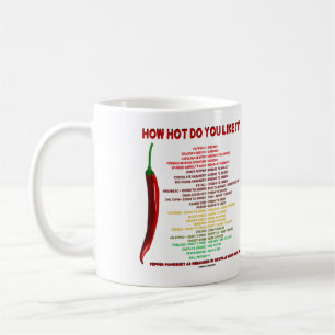 Wie heiß magst du es? Scoville Scale Heat Units Kaffeetasse