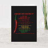 Wie heiß magst du es? Scoville Scale Heat Units Karte (Vorderseite)