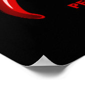 Wie heiß magst du es? Scoville Scale Heat Units Poster (Ecke)