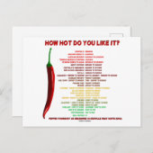 Wie heiß magst du es? Scoville Scale Heat Units Postkarte (Vorne/Hinten)