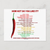 Wie heiß magst du es? Scoville Scale Heat Units Postkarte (Vorderseite)