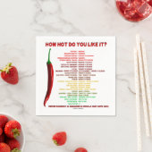 Wie heiß magst du es? Scoville Scale Heat Units Serviette (Beispiel)
