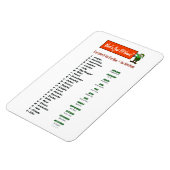 Wie heißt dein Elf? Flexible Magnet (Linke Seite)