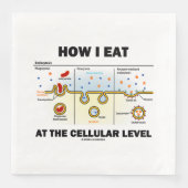 Wie ich auf Zellebene Endozytose esse Serviette (Vorderseite)