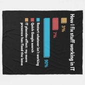 Wie ich die Arbeit in der IT repariere Fleecedecke (Vorderseite (Horizontal))