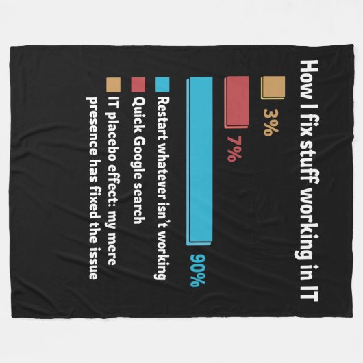 Wie ich die Arbeit in der IT repariere Fleecedecke (Vorderseite (Horizontal))