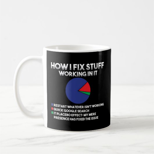 Wie ich die Arbeit mit IT-Geräten repariere, Geek  Kaffeetasse (Links)