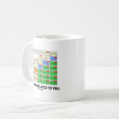 Wie ich mit Ihnen zusammenhänge Kaffeetasse (Vorderseite Links)