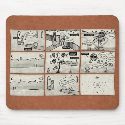 Wie Internet-Arbeiten Mousepad (Vorne)