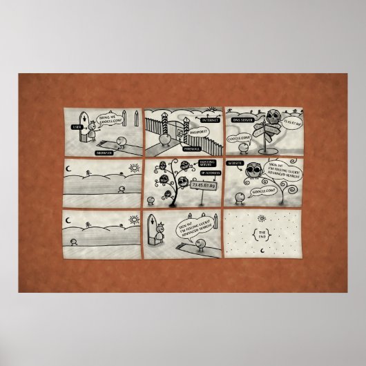 Wie Internet funktioniert Poster (Vorne)