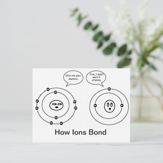 Wie Ions Bond Postkarte (Stehend Vorderseite)