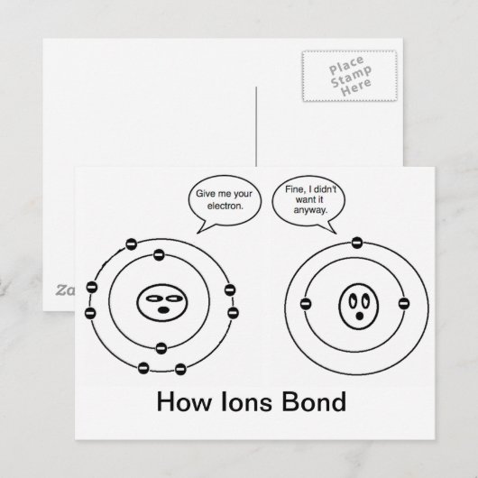 Wie Ions Bond Postkarte (Vorne/Hinten)
