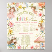 Wie ist dein Feenname Fairy Bright Geburtstag Poster (Vorne)
