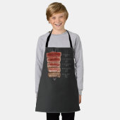 WIE IST STEAK ZU KOCHEN? SCHÜRZE (Getragen)