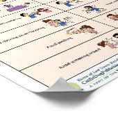 Wie Kinder nicht mit Hunden interagieren sollten Poster (Ecke)